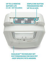 Load image into Gallery viewer, SureFlap Dual Scan Microchip Cat Flap, White
